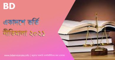 সরকারি কলেজে ভর্তির জন্য কত পয়েন্ট লাগবে, একাদশ শ্রেণিতে ভর্তি ২০২২ আবেদন, একাদশ শ্রেণির ভর্তি বিজ্ঞপ্তি ২০২২, একাদশ শ্রেণিতে ভর্তির আবেদন করার নিয়ম, একাদশ শ্রেণিতে ভর্তির অনলাইন, একাদশ শ্রেণীর ভর্তি ২০২১-২০২২, একাদশ শ্রেণিতে ভর্তির নীতিমালা, একাদশ শ্রেণিতে ভর্তির নতুন নিয়ম,