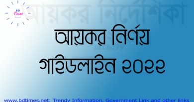 ব্যক্তি শ্রেণীর আয়কর ২০২১-২০২২, আয়কর নির্দেশিকা ২০২০-২০২১, আয়কর কর্তনের তালিকা , ইনকাম ট্যাক্স আয়কর পরিপত্র ২০২০-২০২১ pdf, আয়কর ও ভ্যাট কর্তনের তালিকা ২০২১-২০২২, আয়কর বিধিমালা, আয়করের হার,