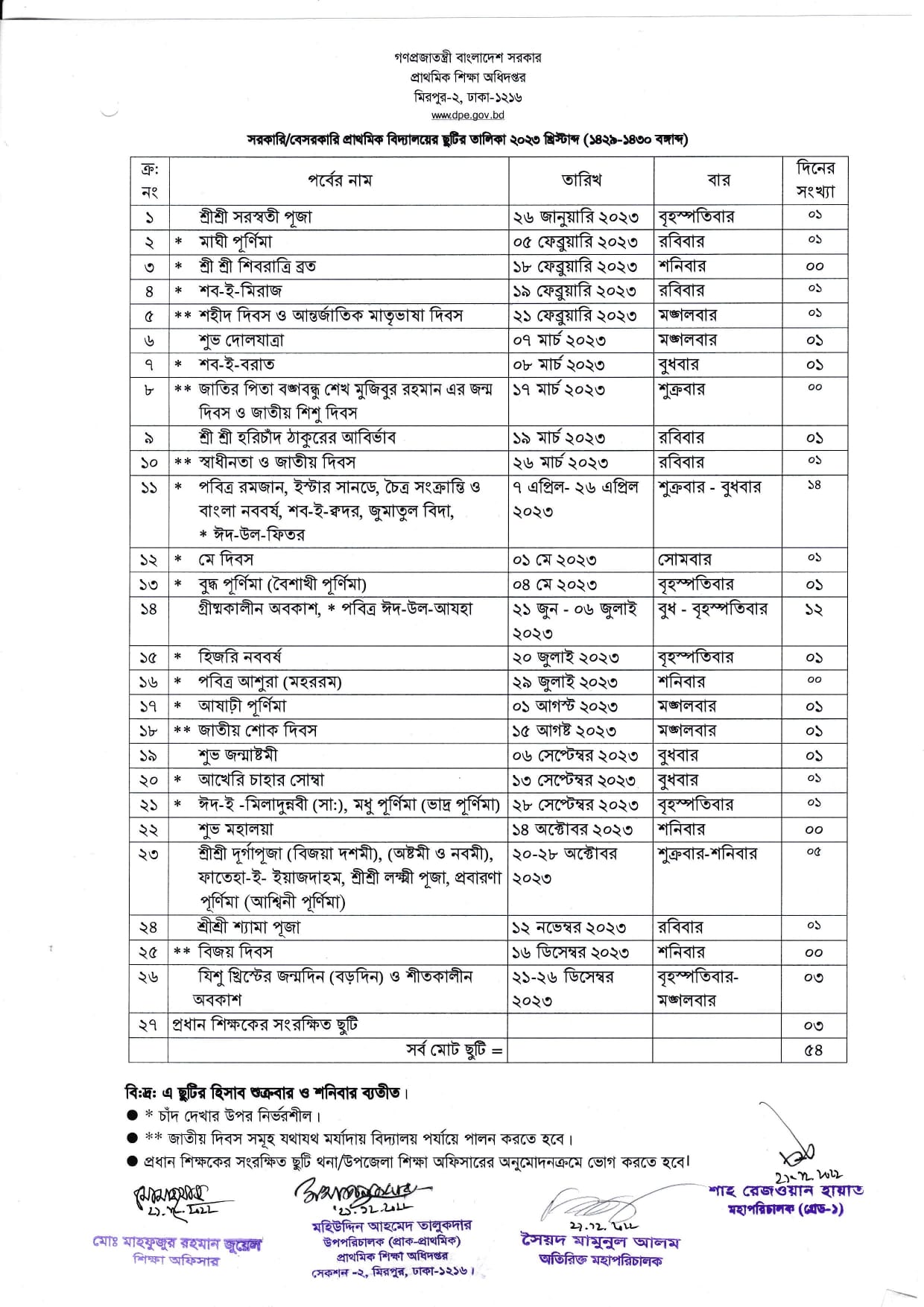 প্রাথমিক বিদ্যালয়ের ছুটির তালিকা ২০২৩ pdf । ৫৪ দিন ছুটিতে থাকবে সরকারি/বেসরকারি প্রাথমিক বিদ্যালয় 