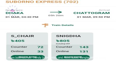 Bangladeshi train ticket buying process by online app । অ্যাপের মাধ্যমে ট্রেনের টিকিট কাটার নিয়ম