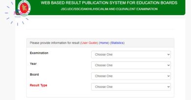 HSC Result with Marksheet 2023 । মার্কশীটসহ এইচ.এস.সি রেজাল্ট দেখুন