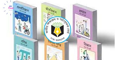 New Syllabus Apply Instruction 2023 । ৬ষ্ঠ ও ৭ম শ্রেণির নতুন শিক্ষাক্রম বাস্তবায়ন নির্দেশনা