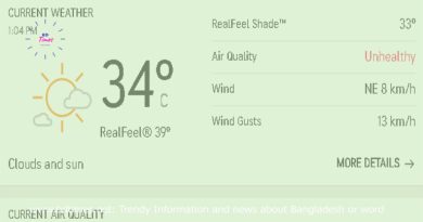 আজকের আবহাওয়া ২০২৩ । আগামী ১০ দিনের আবহাওয়া কিভাবে চেক করতে পারবো?