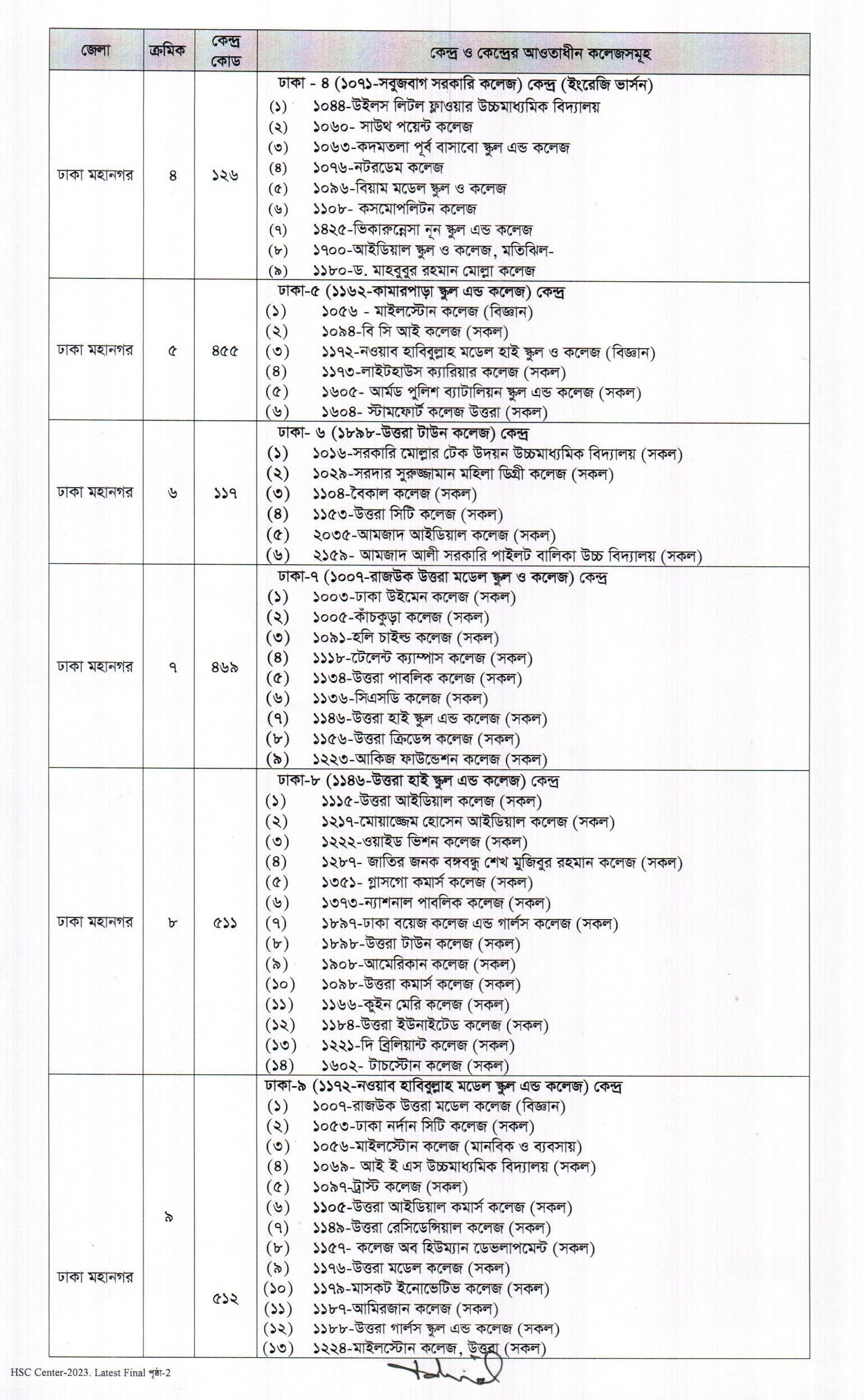 HSC Centre List 2023 । এইচএসসি কেন্দ্র তালিকা ও আসন বিন্যাস দেখুন