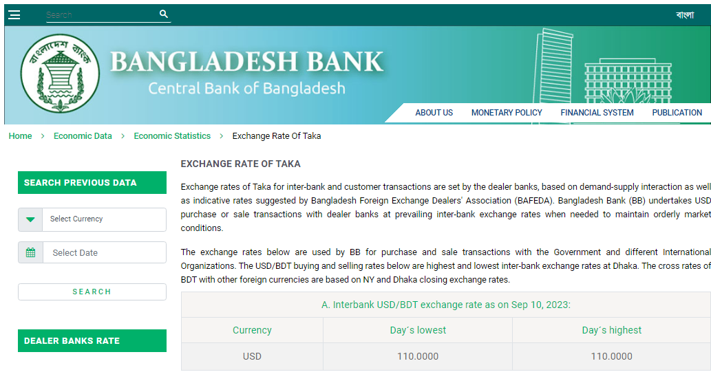 আজকের মুদ্রা বাজার 2023 । বাংলাদেশী টাকার বর্তমান বিনিময় হার কত?