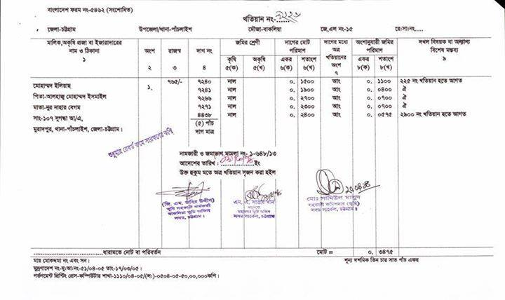 ভূমি জরিপ খতিয়ান । CS, SA, PS, RS, BS সম্পর্কে জেনে নিন