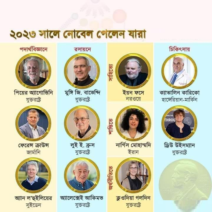 Nobel Prize list 2023 ।  ২০২৩ সালে চলতি বছর কে কে নোবেল প্রাইজ পেল?