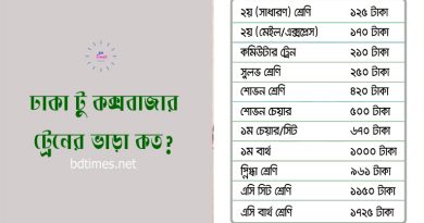 ঢাকা টু কক্সবাজার ট্রেনের সময়সূচী ২০২৩ । ১২৫ টাকায় কক্সবাজার যাওয়া যাবে?