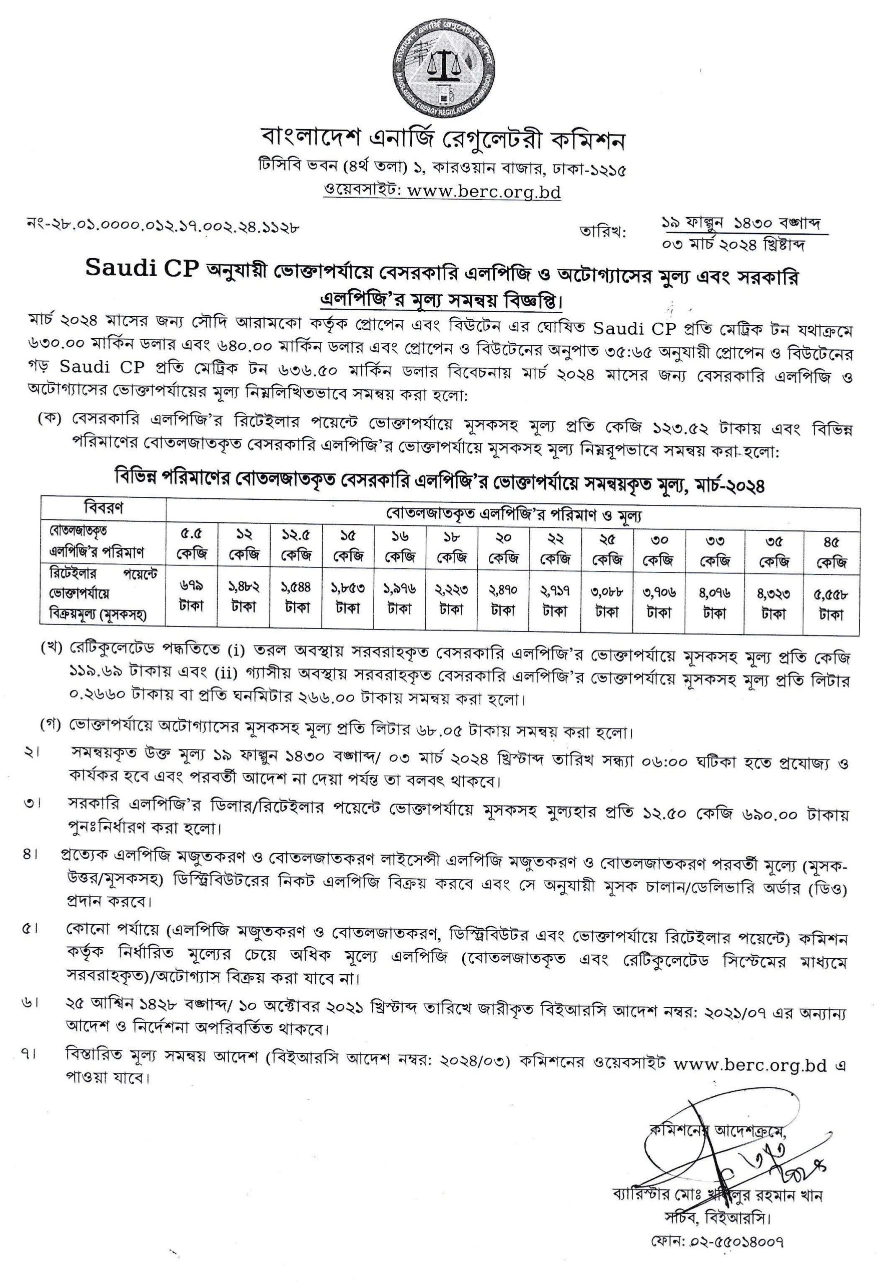 ৫.৫ কেজি ৬৭৯ টাকা।
১২ কেজি ১৪৮২ টাকা।
১২.৫ কেজি ১৫৪৪ টাকা।
১৫ কেজি ১৮৫৩ টাকা।
১৬ কেজি ১৯৭৬ টাকা।
১৮ কেজি ২২২৩ টাকা।