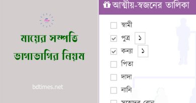 Asset Distribution Rules bd । ছেলে মেয়ের মধ্যে সম্পত্তি ভাগাভাগির নিয়ম