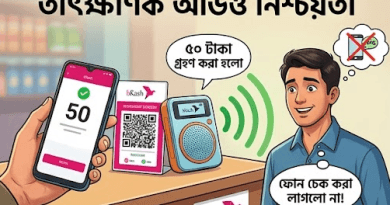 ডিজিটাল পেমেন্টে অডিও বিপ্লব