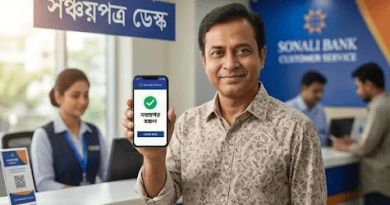 সোনালী ব্যাংকে সঞ্চয়পত্র চালু হতে কত সময় লাগে?