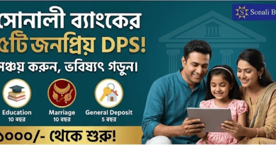 সোনালী ব্যাংক ডিপিএস ২০২৬