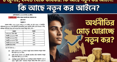 ২০২৬-২৭ করবর্ষে আয়কর হারে বড় পরিবর্তন