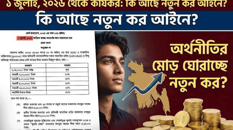 ২০২৬-২৭ করবর্ষে আয়কর হারে বড় পরিবর্তন