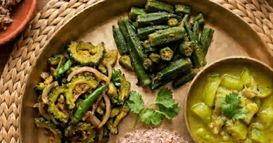 ডায়াবেটিস নিয়ন্ত্রণে সেরা খাদ্যাভ্যাস