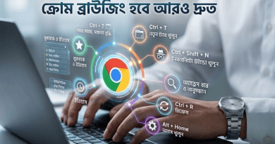 গুগল ক্রোম ব্রাউজিং হবে আরও দ্রুত