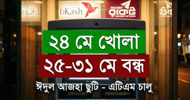 ব্যাংক খোলা নাকি বন্ধ ২০২৬