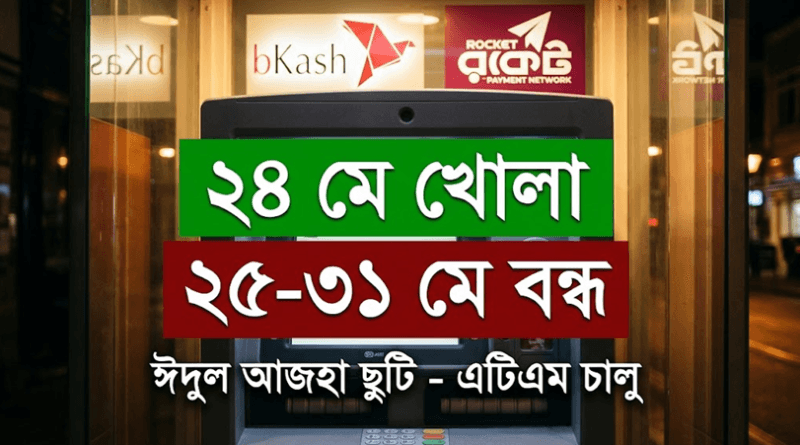 ব্যাংক খোলা নাকি বন্ধ ২০২৬