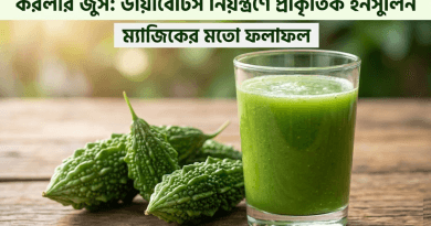 ডায়াবেটিস নিয়ন্ত্রণ