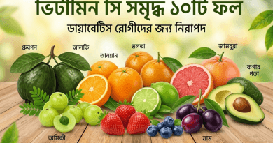 ডায়াবেটিস রোগীদের জন্য উপকারী ভিটামিন সি সমৃদ্ধ ১০টি নিরাপদ ফল