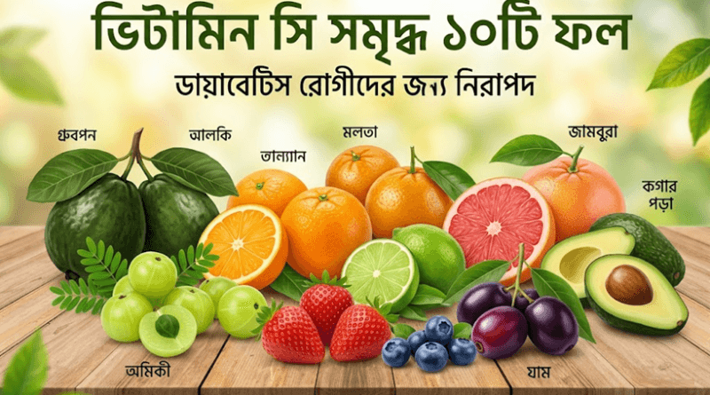 ডায়াবেটিস রোগীদের জন্য উপকারী ভিটামিন সি সমৃদ্ধ ১০টি নিরাপদ ফল