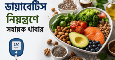 ডায়াবেটিস রোগীদের জন্য উপকারী কিছু খাবার নিয়ে আলোচনা