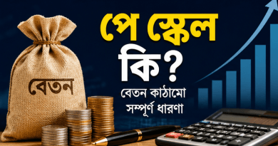 নতুন পে স্কেল নিয়ে প্রত্যাশা