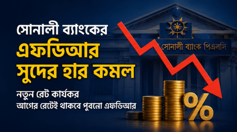 সোনালী ব্যাংকের এফডিআর সুদহার কমল