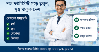 ফার্মাসিস্ট সার্টিফিকেট রেজিস্ট্রেশন কোর্সে ভর্তি আবেদন শুরু