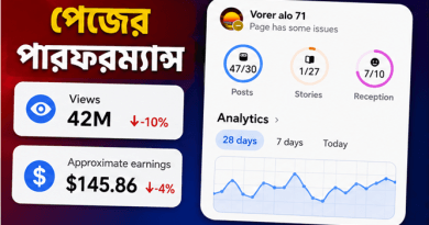 কনটেন্ট মনিটাইজেশনে ধাক্কা