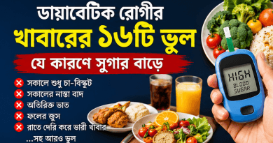 ডায়াবেটিস রোগীদের খাবারে ১৬টি সাধারণ ভুল