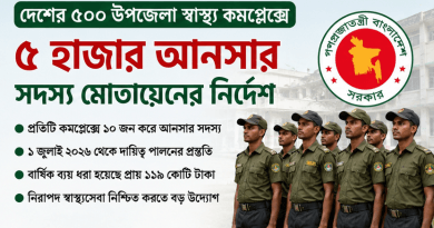 দেশের ৫০০ উপজেলা স্বাস্থ্য কমপ্লেক্সে ৫ হাজার আনসার সদস্য মোতায়েনের নির্দেশ, ১ জুলাই থেকে দায়িত্ব পালনের প্রস্তুতি