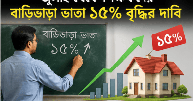 জুলাই থেকে শিক্ষকদের বাড়িভাড়া ১৫ শতাংশ বৃদ্ধির দাবি ঘিরে নতুন আলোচনা