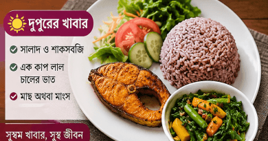 ডায়াবেটিস রোগীদের দৈনিক খাদ্যতালিকা