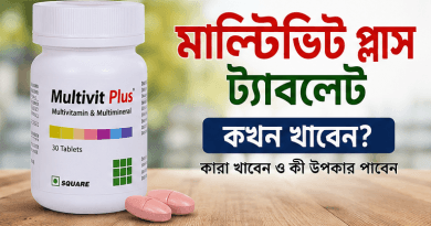 Multivit Plus Tablet 2026
