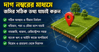 মালিকানা যাচাই থেকে জমি ক্রয়-বিক্রয়—সবখানেই অপরিহার্য পরিচয়