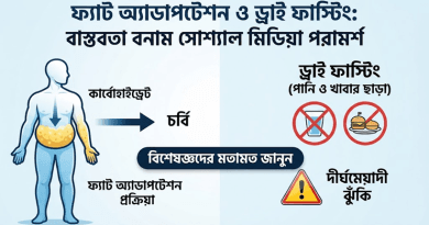 ফ্যাট অ্যাডাপটেশন ও ড্রাই ফাস্টিং নিয়ে সামাজিক মাধ্যমে নতুন পরামর্শ