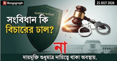 সংবিধানকে ঢাল বানিয়ে বিচার এড়ানোর চেষ্টা?