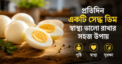 সকালে সেদ্ধ ডিম খাওয়ার উপকারিতা জেনে নিন
