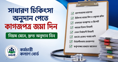 কর্মচারী কল্যাণ বোর্ডের সাধারণ চিকিৎসা অনুদান