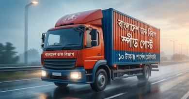 স্মার্ট ডাক সেবার আধুনিকায়ন: মাত্র ১০ টাকায় পার্সেল ডেলিভারি দিচ্ছে বাংলাদেশ ডাক বিভাগ