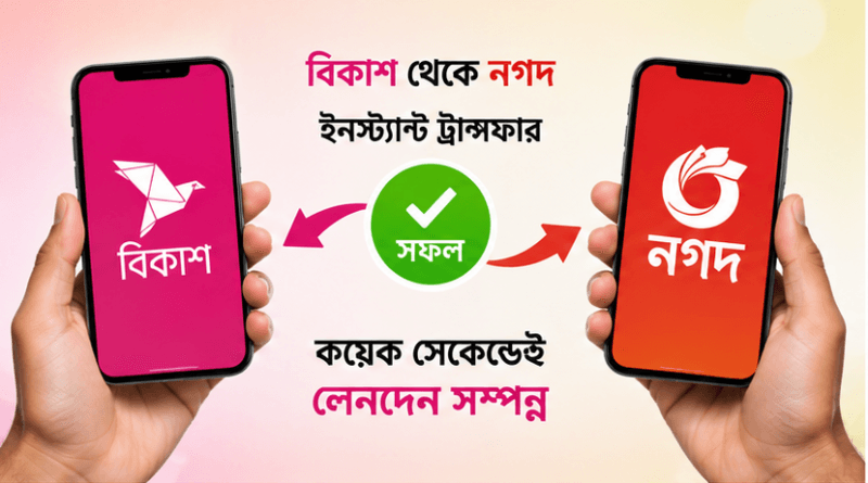 অসম্ভবই এখন বাস্তব ২০২৬