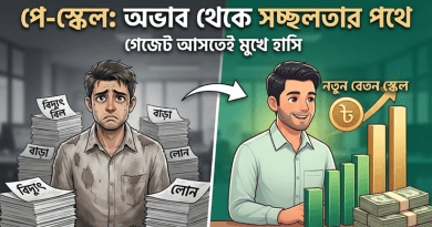 চলতি মাসেই আসছে বহকাঙ্ক্ষিত পে-স্কেলের গেজেট
