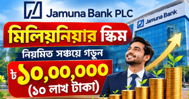 সর্বশেষ রেকর্ডে নাম না থাকলেও নিবন্ধিত দলিল স্বয়ংক্রিয়ভাবে বাতিল হয় না