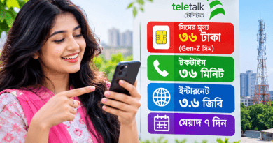 সঙ্গে ৩.৬ জিবি ডাটা ও ৩৬ মিনিট