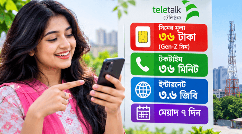 সঙ্গে ৩.৬ জিবি ডাটা ও ৩৬ মিনিট