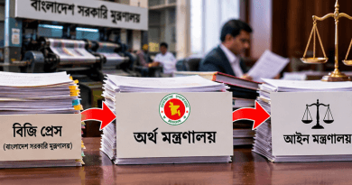 নবম পে-স্কেলের গেজেট প্রকাশে শেষ ধাপ