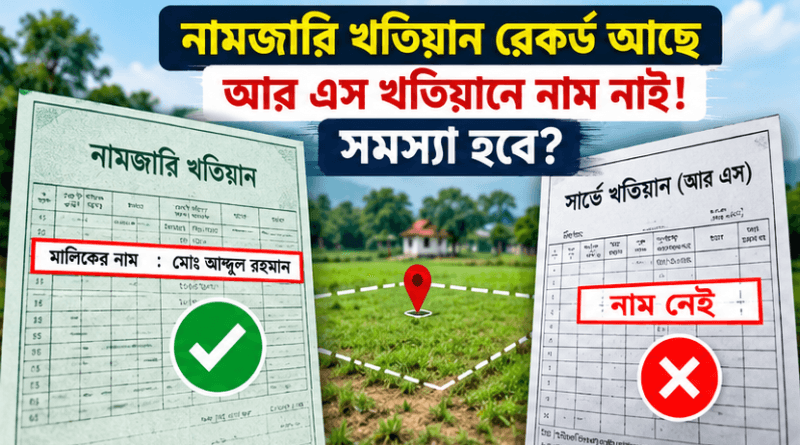 নামজারি খতিয়ানে নাম আছে