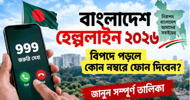 বাংলাদেশে বিপদে পড়লে কোন নম্বরে ফোন করবেন?